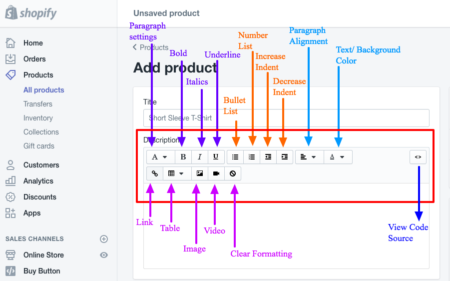 WYSIWYG Shopify editor WYSIWYG Shopify editor